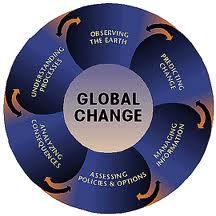 globalchange